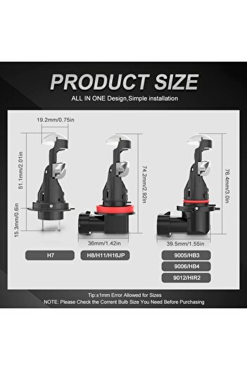 SONORH Set de 2 becuri LED HB4/9006 cu lentilă și lupă, 120W, 6000K, 20000LM, Canbus Plug&Play, 1:1