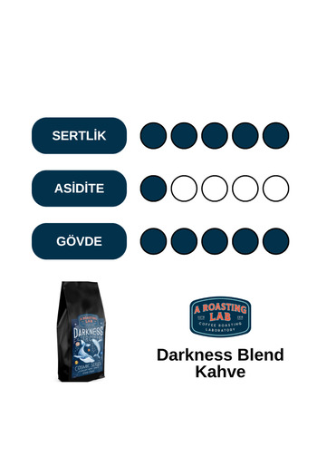 A Roasting Lab Darkness Blend Öğütülmüş Filtre Kahve 250 G