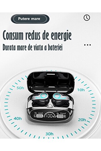 REVOSE Casti Audio Wireless fara fir, Bluetooth 5.1, tip Earbuds cu Control Touch, Microfon