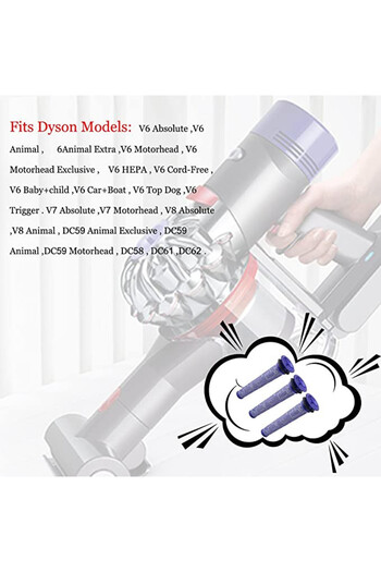 DYSON Set of 3 filters and a cleaning brush for Dyson ABC Life vacuum cleaners, plastic, blue