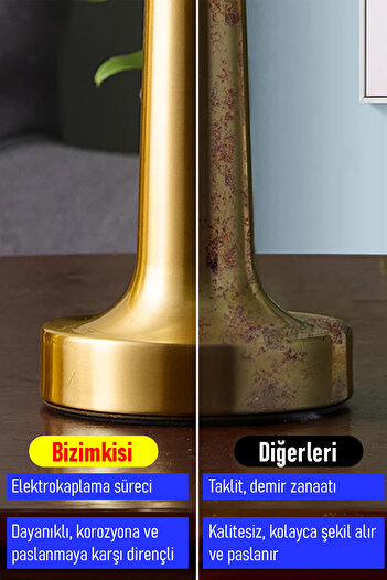 ALFAGİFT Dekoratif Şarjlı Metal LED Masa Lambası Type-C Girişli 3 Kademeli Dokunmatik Işık Ayarı