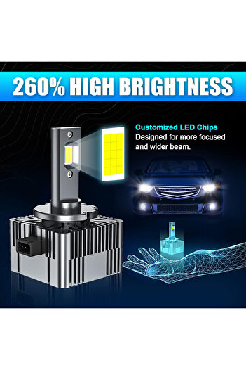 SONORH Becuri LED Xenon D1S, 120W, 20000 Lumeni, Canbus Plug&Play, Set de 2, Ventilator și Tijă de Răcire din Cupru