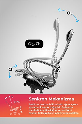 METTA Samurai Ergonomik Deri Ofis Koltuğu / Çalışma Sandalyesi - F.2.1.49