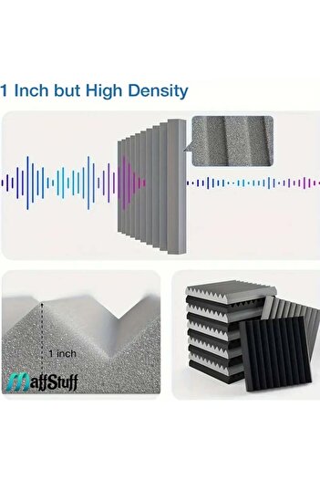 MaffStuff **Set of 12 Self-Adhesive Sound-Absorbing Panels, Polyurethane Sponge – Noise and Echo Insulation 🎶🔇**