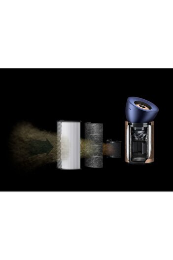 DYSON Purifier Big Quiet Formaldehyde Bp04 Hava Temizleyici (PRUSYA MAVİSİ/ALTIN)