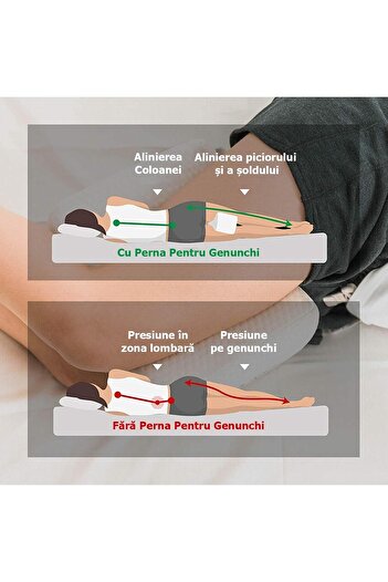 BETTER POSTURE Pack of 2 Orthopedic Knee Pillows Made of Pro Memory Foam, White, 25 X 20 X 15 Cm