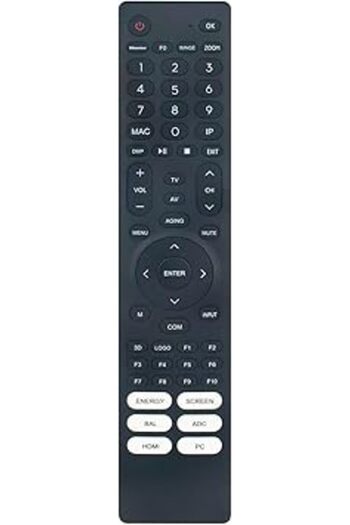 The Bros Allimity EN3Z40 Replacement Remote fit for Hisense TV