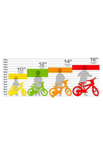 Dino Bikes Bicicleta pentru copii model 108 Sport DB-108FL-0506 Dino Bikes, 10 inch, culoare alb cu albastru