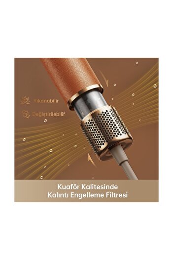 Dreame tcxh hızlı Miracle Saç Kurutma Makinesi 5in1 600 Milyon Negatif İyon,130.000 RPM Yüksek Hızlı Motor