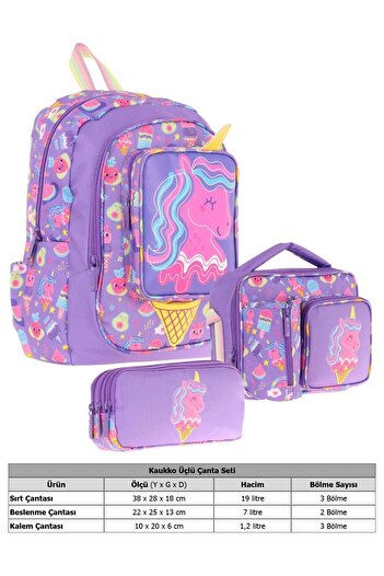 KAUKKO Kids Kız Çocuklara Özel (Mor Sarı - Unicorn Detaylı) Üçlü Okul Çantası Seti