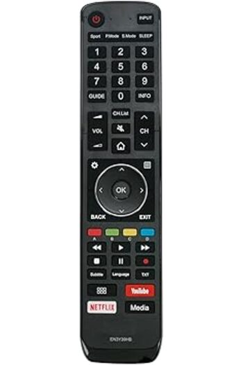The Bros Allimity EN2BW27H Replacement Remote fit for Hisense LCD HDTV TV 40A5700FA