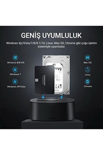 Ugreen 50742 USB Type-C 3.1 Gen2 2.5'' HDD SSD Dual Dock Station Alüminyum Harici Disk Kutusu