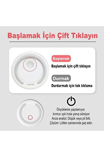 Fogy Taşınabilir Kablosuz Şarjlı Kişisel Smoothie El Blender Beyaz Renk.
