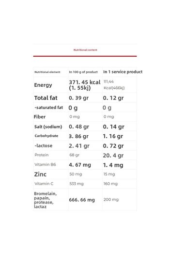 Nutriking Whey Protein 2100 Gr 70 Servings Milk Vanilla