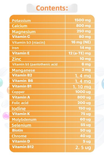 SDM GIDA UnicomplexPlus-MultivitaminUse
