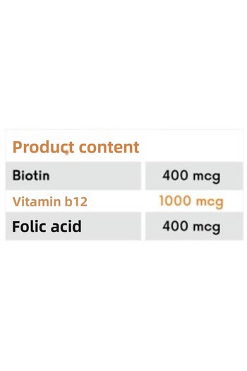 New Life B12 Plus Methylcobalamin 30 Tablets 2 Pieces