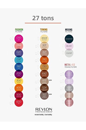 Revlon Rp Nc Filters 600 240ml
