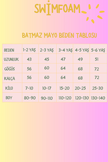 Swimfoam Sweet Cherries Yüzmeye Yardımcı Batmaz Kız Çocuk Mayosu