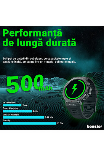 BOOSTER REVIEW Booster Military – Rugged Smartwatch, GPS, Fitness and Outdoor Sports
