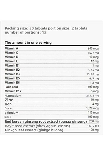 Dynamic Nutrition Multivitamin - 30 Tablets - Vitamin Mineral, Vitamin Supplement, Multi Vitamin