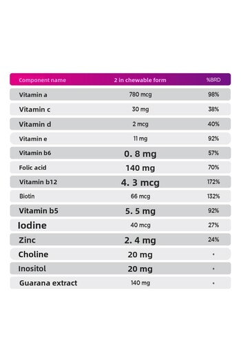 Qlife 60 Adult Multi Vitamin Guarana Gummies