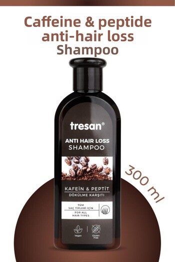 Tresan Caffeine and Peptide Anti-Shedding - Shampoo and Conditioner Set
