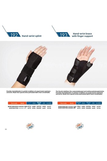 Luxor Hand-Wrist Splint (192/Right)
