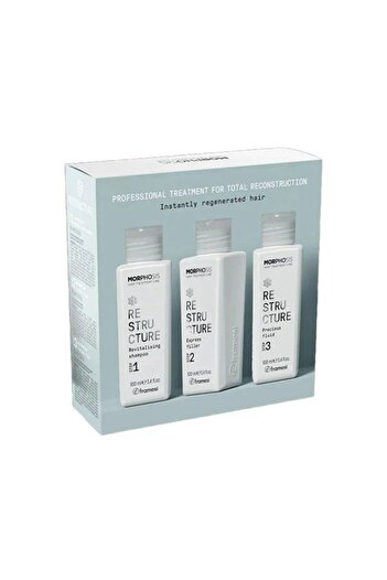 FRAMESİ 3-step treatment for partial reconstruction. Framesi Morphosis ReStructure Kit 100/100/100