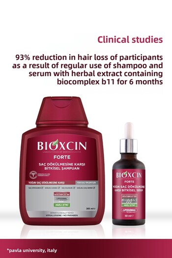 Bioxcin Forte Intensive Hair Care Shampoo 300 ml - Buy 3 and Pay 2