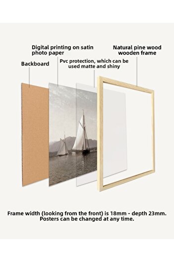Vetro Design Poster înrămat cu un barca cu pânze