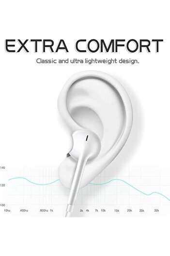Golden Plus Wired Earphone for iPhone 14 - Golden Plus