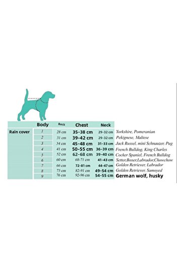 Alphadog Big Breed Coverall Dog Outfit Coat Jumpsuit Raincoat