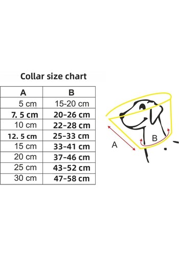 Dermovet Collar 7.5 cm