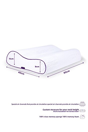 VİSCOTEX Pernă Visco Ortopedică cu Suport Dublu pentru Gât, 60x40x11/9 Cm Alb