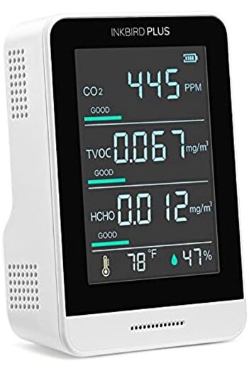 Inkbird InkbirdPlus Air Quality CO2 Monitor AK3 Indoor CO2 Meter