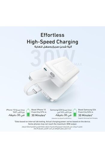 Anker Zolo Power Bank, 10,000mAh 30W High-Speed Portable Charger with Built-In USB-C Cable