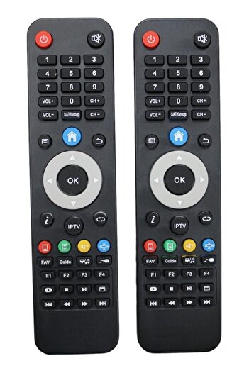 The Bros Beoutiq TV Remote Control