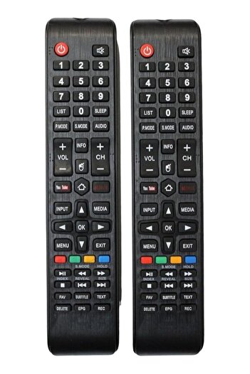 The Bros TV Remote Control