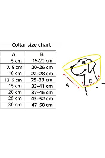 Dermovet Dermo-vet 12.5 Cm Dog Elizabet Collar