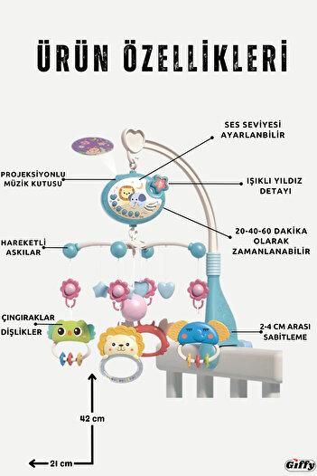 giffy Pilli Işıklı Müzikli Projektörlü Kumandalı Sabitlemeli Dönence Çıngıraklı Dişlikli Bebek Yatıştırıcı