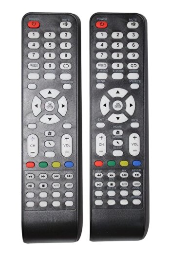 The Bros TV Remote Control