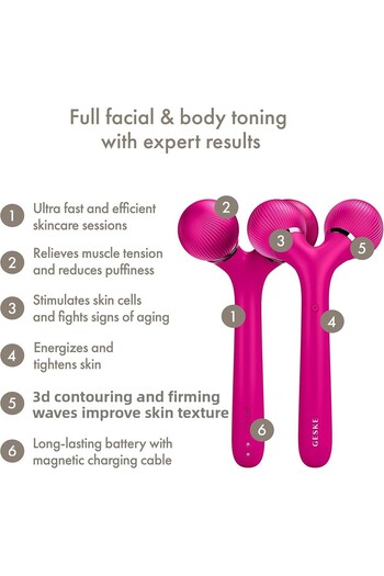 Geske Sonic Facial & Body Roller | 4 in 1 | Facial & Body dermaroller| derma stimulator lMagenta
