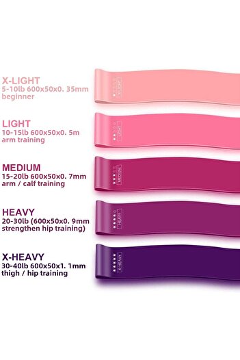 Ultio Spor Set de 5 bucăți, cu duritate gradată, Pilates, yoga, ghemuit, bandă pentru aerobic, material elastic special