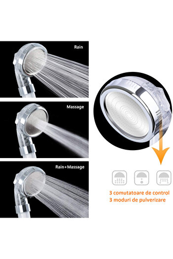 INNOVIO Cap De Dus Cu 3 Functii , Filtru De Bumbac Si Granule Minerale, Presiune Inalta,economie Apa