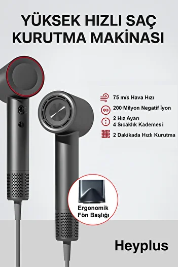 Heyplus Hair Dryer Negative Ion New Generation 1600W Hair Styler Wide Nozzle
