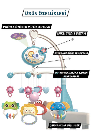 YILDIRIM OYUNCAK Pilli Işıklı Müzikli Projektörlü Kumandalı Sabitlemeli Dönence Çıngıraklı Dişlikli Bebek 54 cm