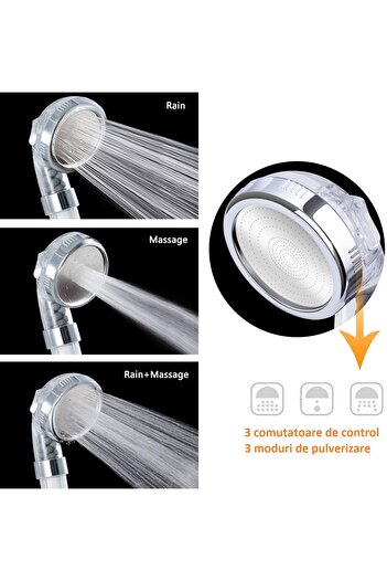 INNOVIO 3-Function Shower Head with 1.5 M Stainless Steel Hose and Holder, Cotton Filter