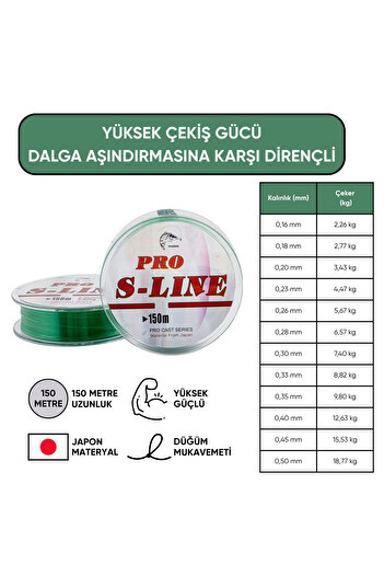 SAVEX Green Fishing Line - Japanese Material - 150 Meters - Pro S-Line - 0.30mm