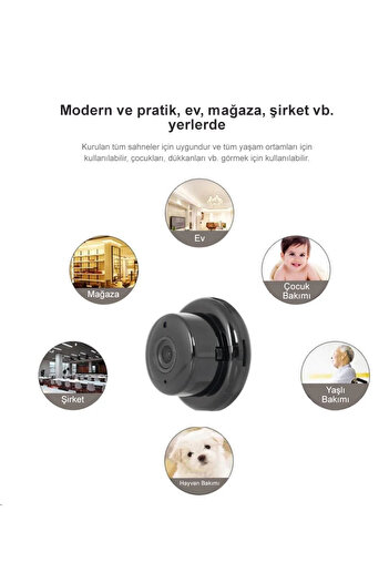 nelerbulurum SESLİ GECE GÖRÜŞLÜ SD CARD TAKILABİLEN 1080P WIFI IP KAMERA