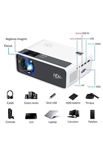 WowStep Videoproiector, GSW100 Android, 4000 Lumeni, HD, LED, HDMI, VGA, AV, USB, Mirroring Android/IOS